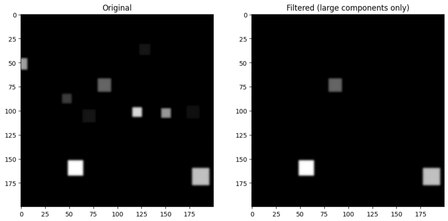 no-alignment